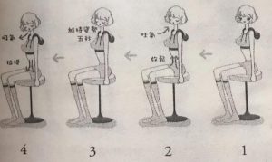 凯格尔运动分步骤图解